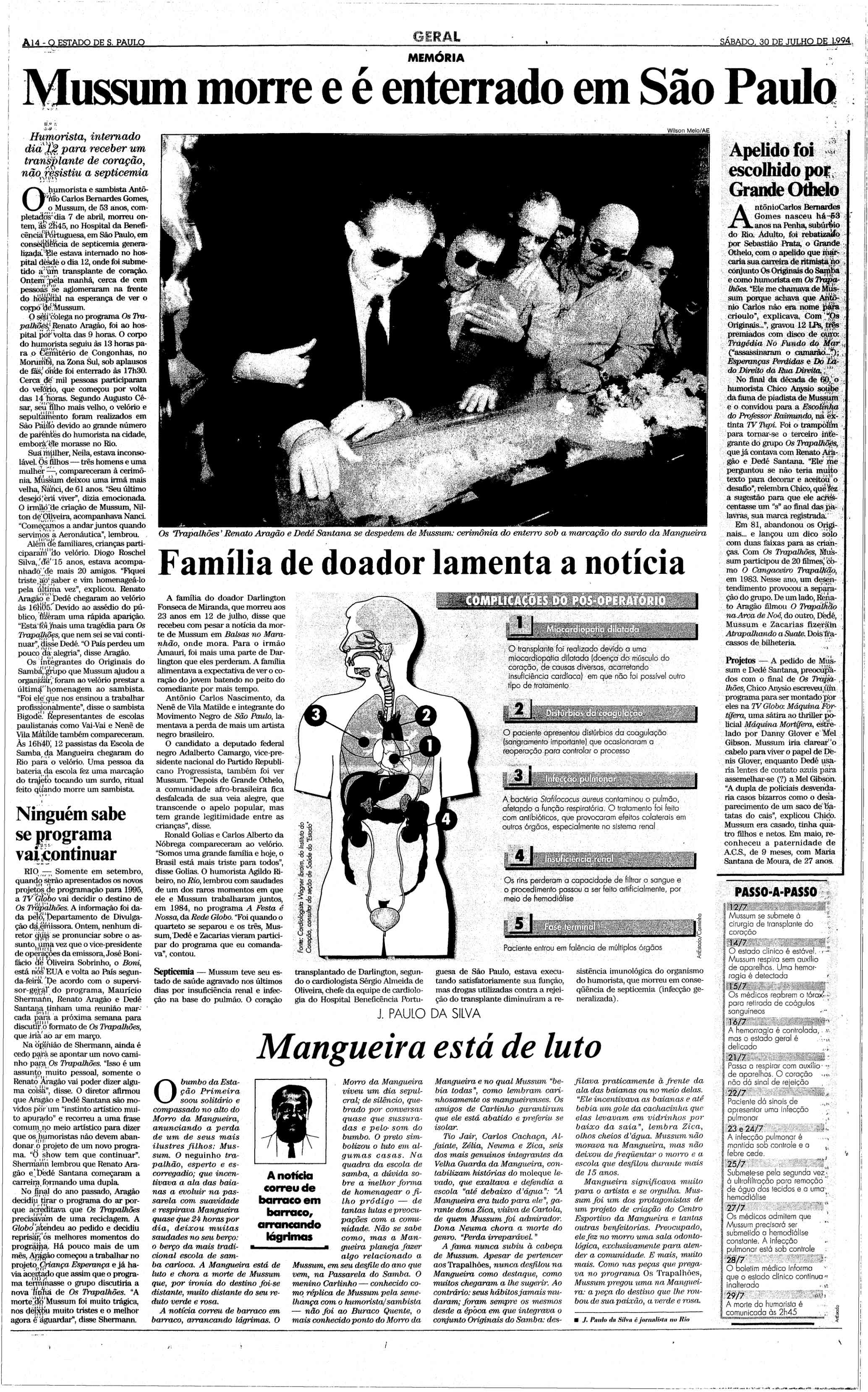 1994 – Estadão