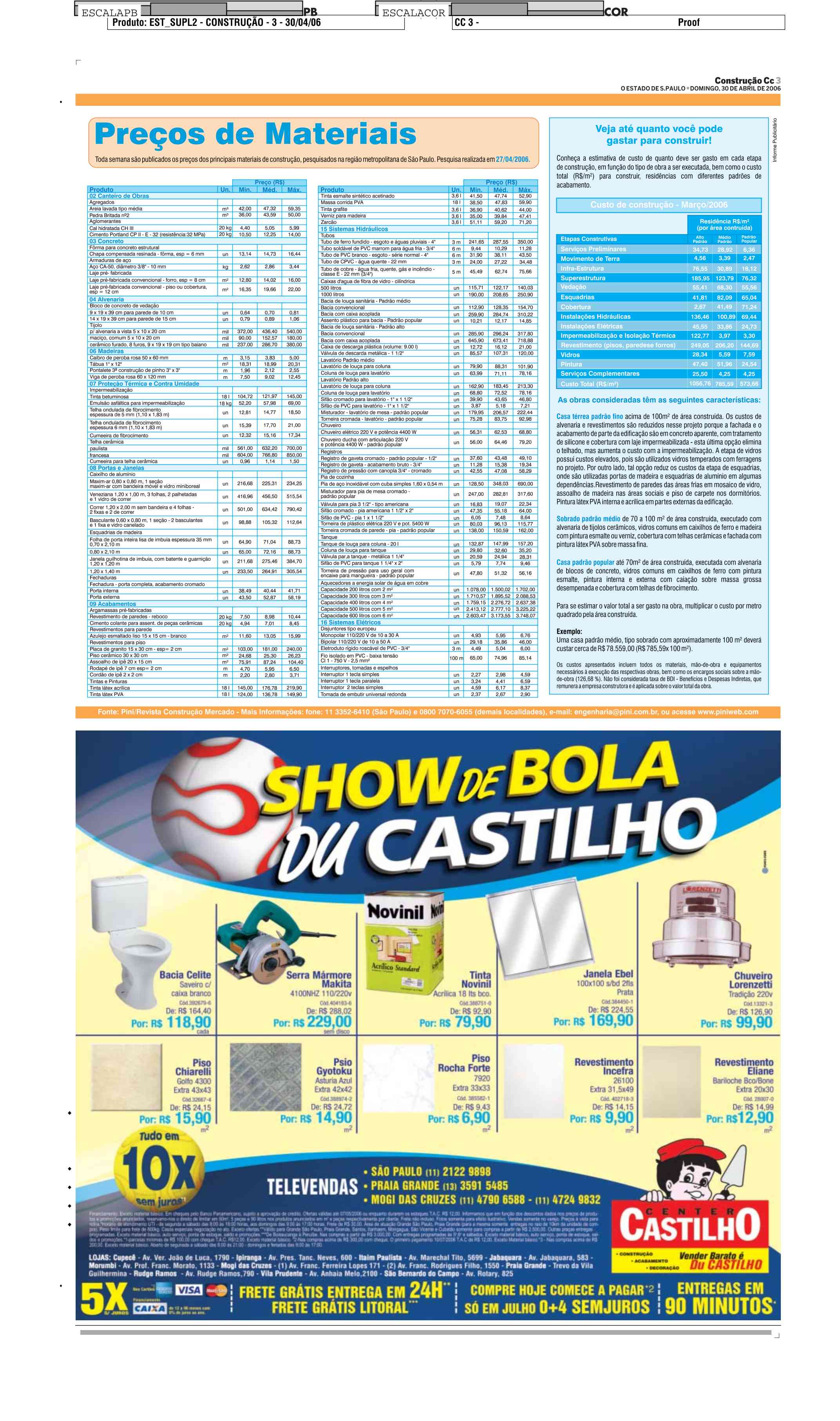 2006 – Estadão